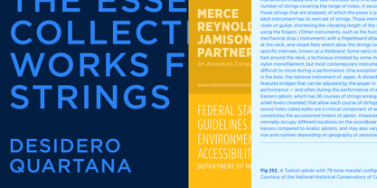 Gotham Variable Font Poster 3